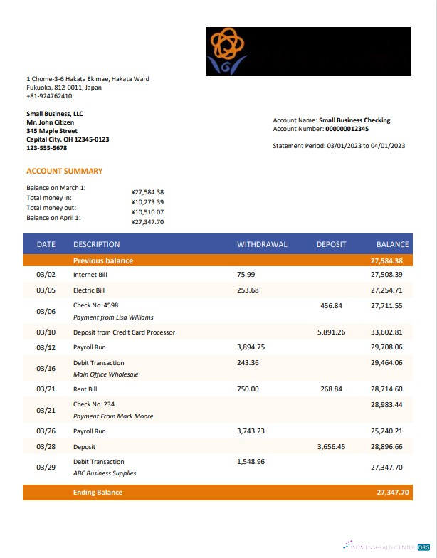 Download Nishi Nippon City Bank enterprise account statement Word and PDF template Photoshop template